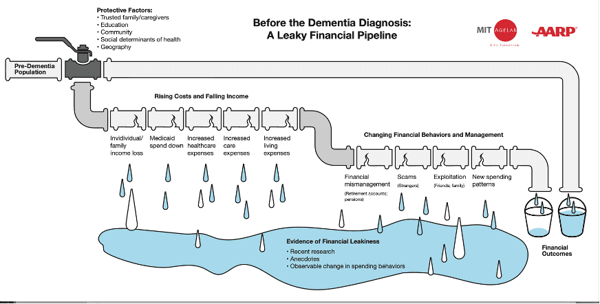 two people at a laptop